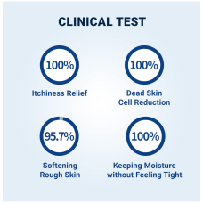 Derma B CeraMD Repair Cream 430ml