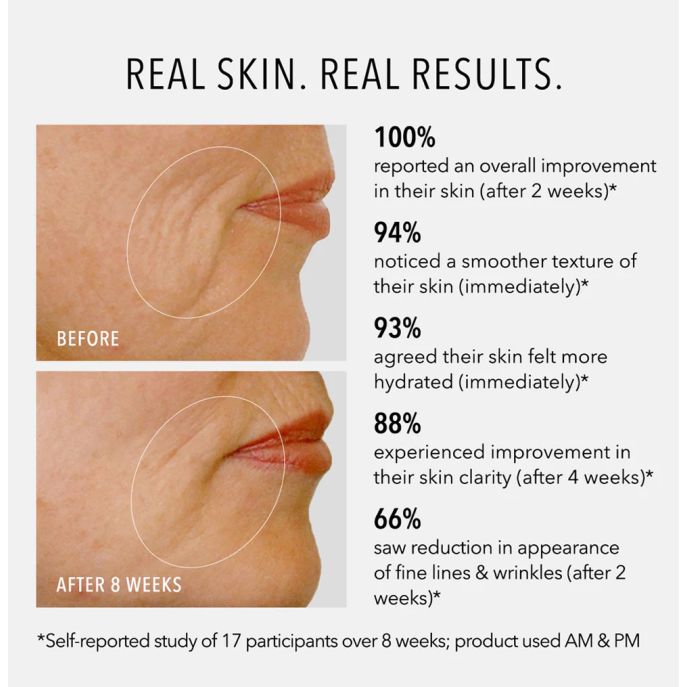 HydroPeptide Daily Drench 30ml