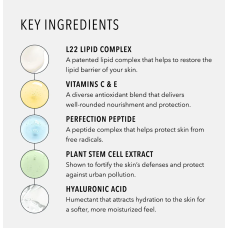 HydroPeptide Face Lift 30ml