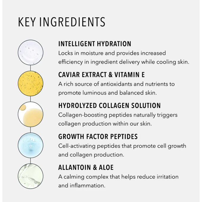 HydroPeptide PolyPeptide Collagel+ (EYE) 8tk