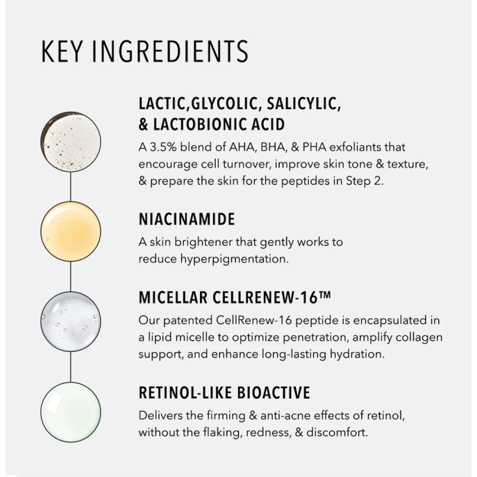 HydroPeptide Resurface & Repair Peptide Pads 30 tk