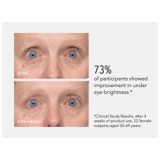 HydroPeptide Retinol Eye Renewal 15ml