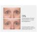 HydroPeptide Retinol Eye Renewal 15ml