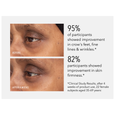 HydroPeptide Retinol Eye Renewal 15ml