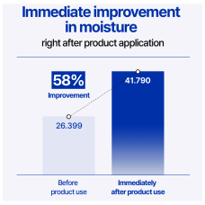 Real Barrier Extreme Cream Light 50ml