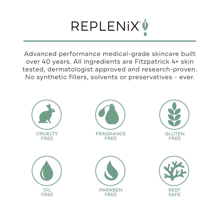 Replenix Gly-Sal 10-2 Clarifying Pads 60 tk