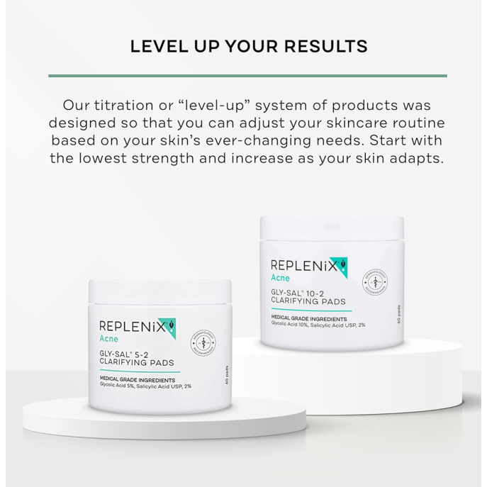 Replenix Gly-Sal 10-2 Clarifying Pads 60 tk