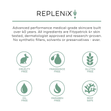Replenix Glycolic Acid 10% Resurfacing Peel 60 pads