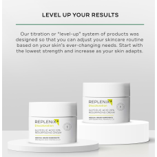 Replenix Glycolic Acid 20% Resurfacing Cream 50ml