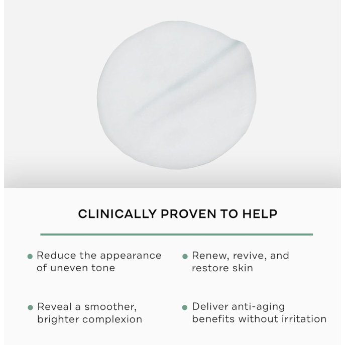Replenix Glycolic Acid 20% Resurfacing Peel 60шт