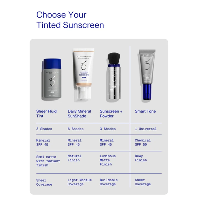 ZO Skin Health Daily Mineral Sunshade Broad Spectrum SPF 30 45ml