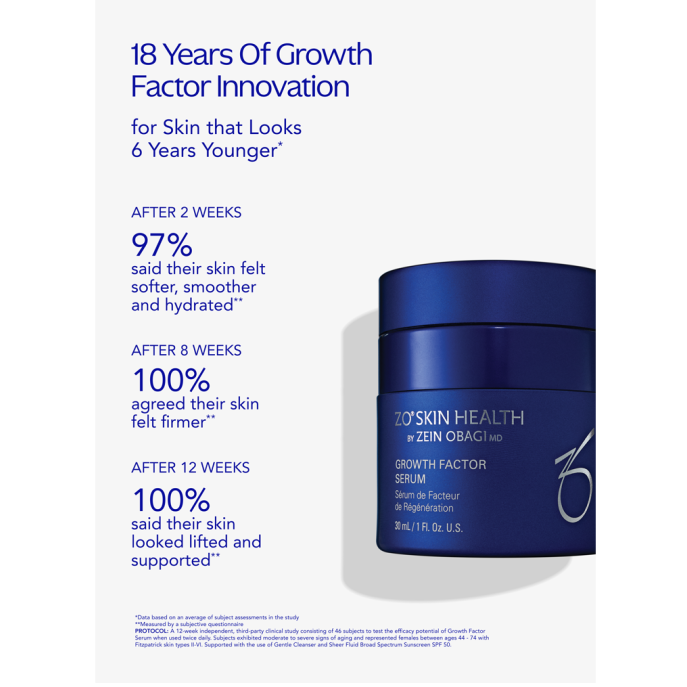 ZO Skin Health Growth Factor Serum 30ml